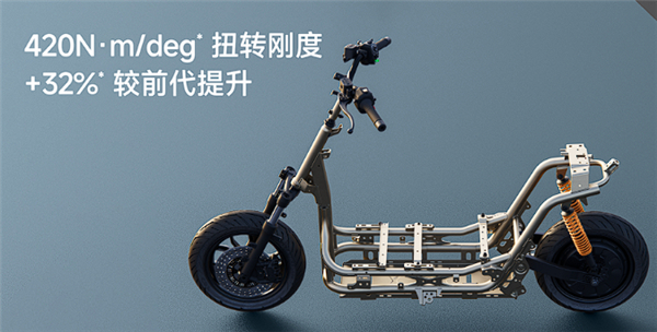 星辉娱乐注册:5999元起 全新九号M3电摩开售:极速70km/h、最远能跑100km